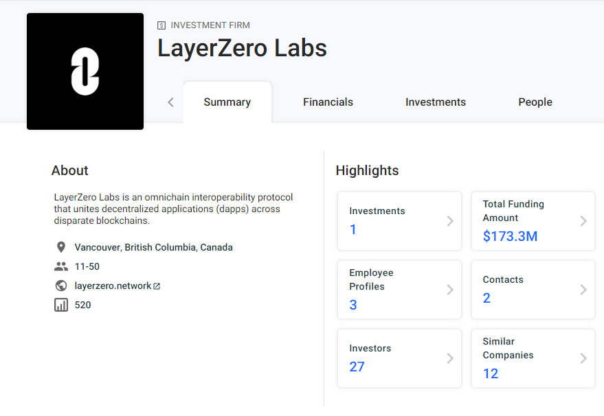 LayerZero investments according to Crunchbase