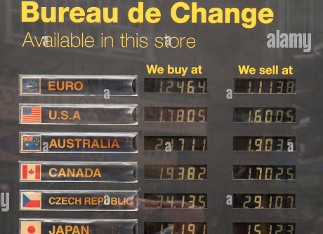 Exchange rates 